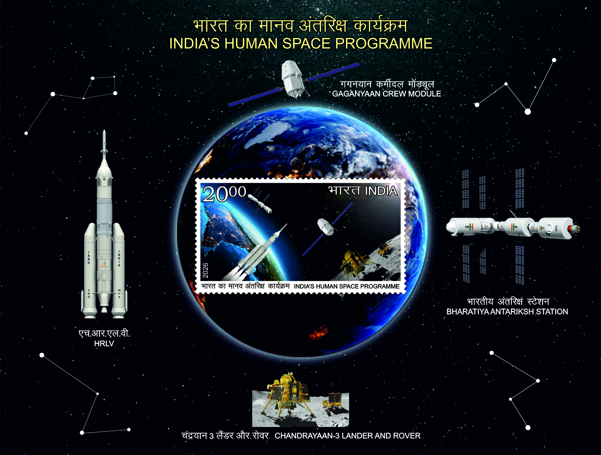 India’s Human Space Programme · issue image 2 of 2 postage stamp